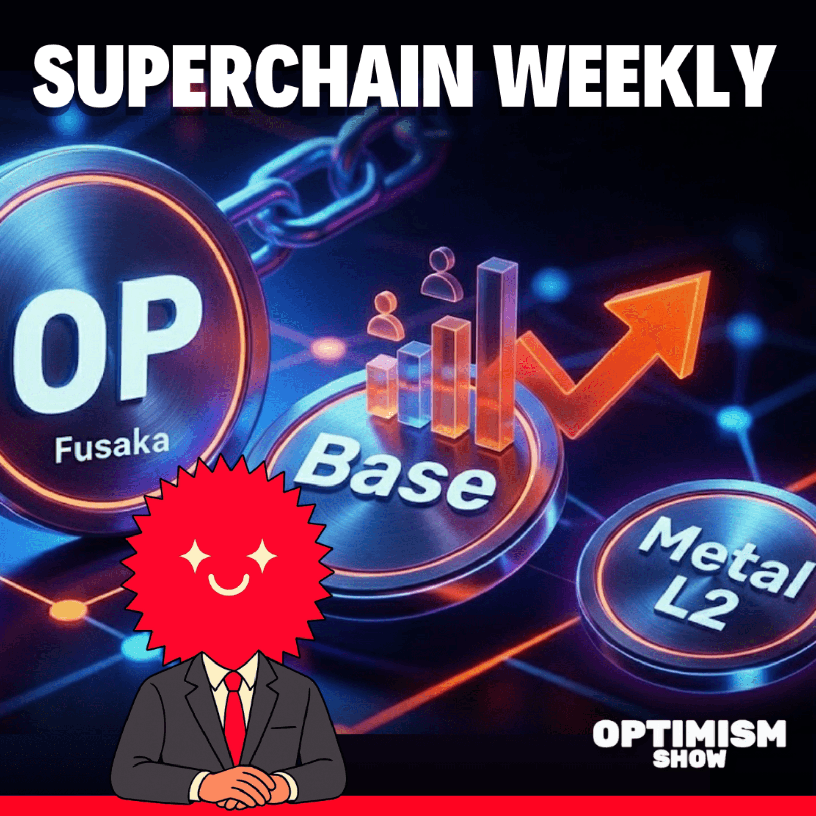 Base & Solana Integration, Fusaka and Metal L2 coverart