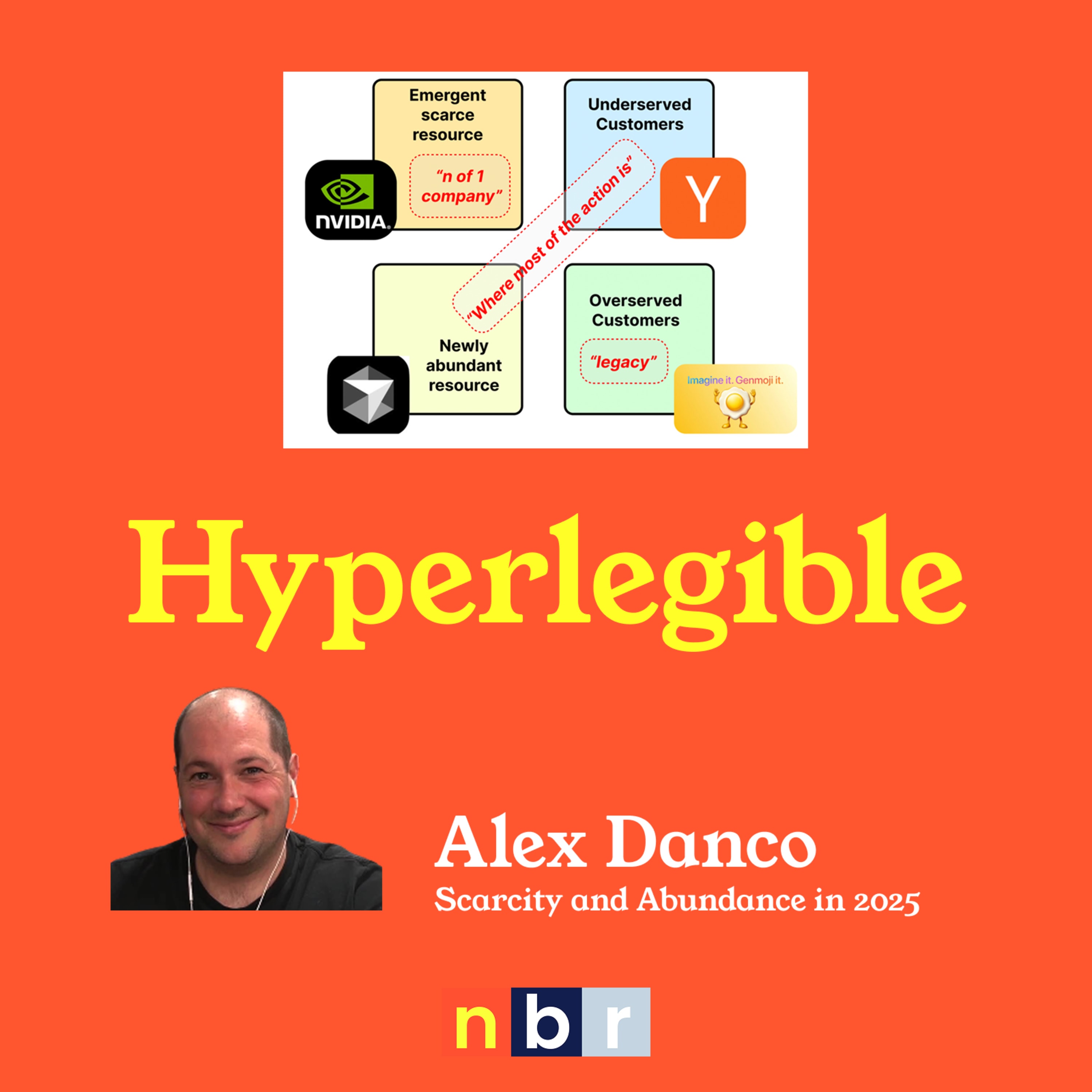 Hyperlegible 004: Alex Danco, Scarcity and Abundance in 2025 coverart