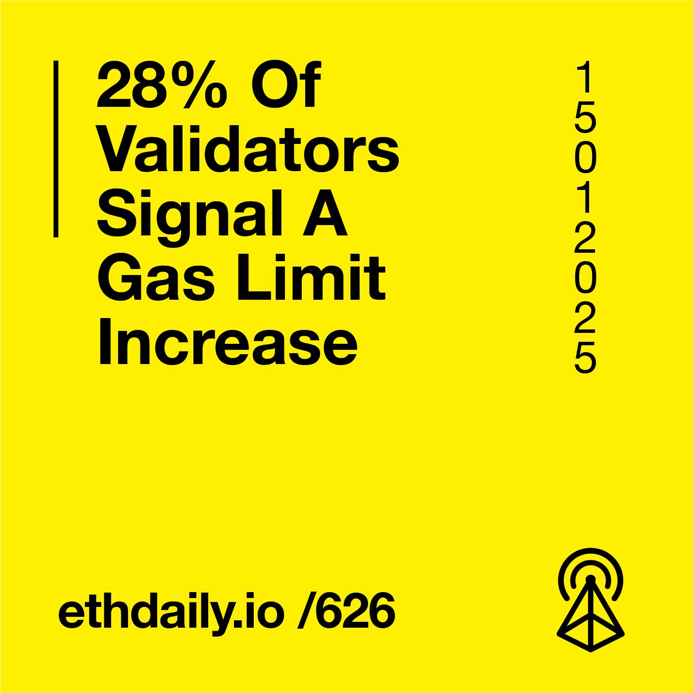 28% Of Validators Signal Gas Limit Increase coverart